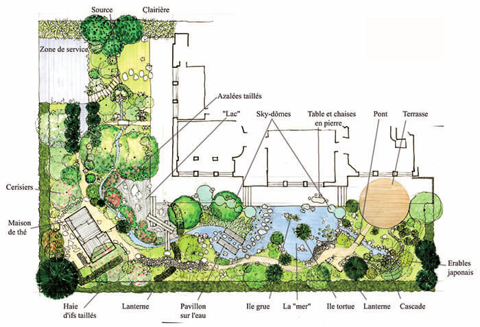 plan jardin japonais